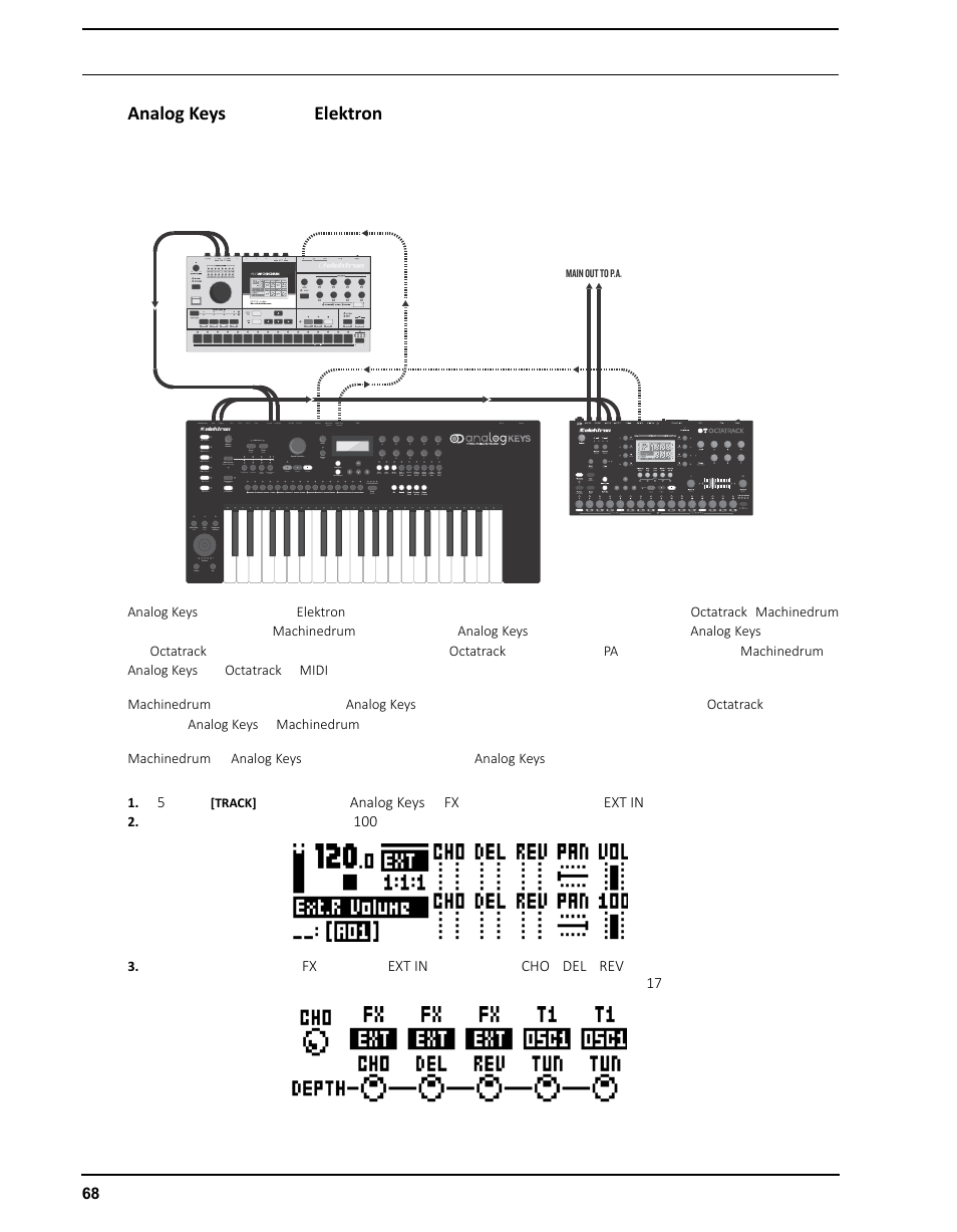 Analog keysとその他のelektronの製品, Analog keys, Elektron | Analog keys elektron | Elektron Analog Four User Manual | Page 78 / 126