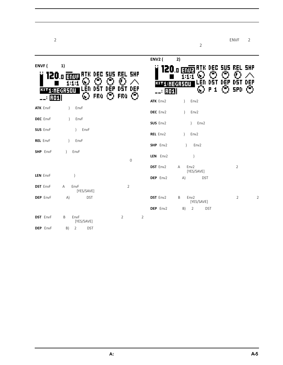 エンベロープ | Elektron Analog Four User Manual | Page 91 / 126