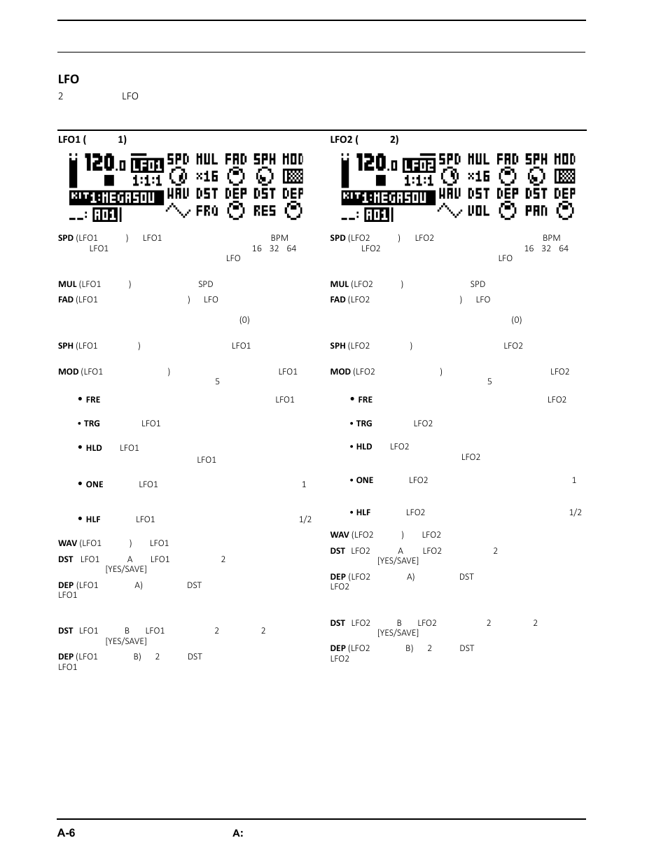 Elektron Analog Four User Manual | Page 92 / 126