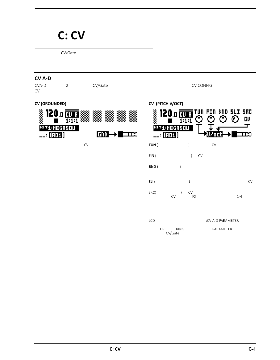 付録c: cvトラックのパラメーター, Cv a-d, C: cv | Cv a‐d | Elektron Analog Four User Manual | Page 99 / 126