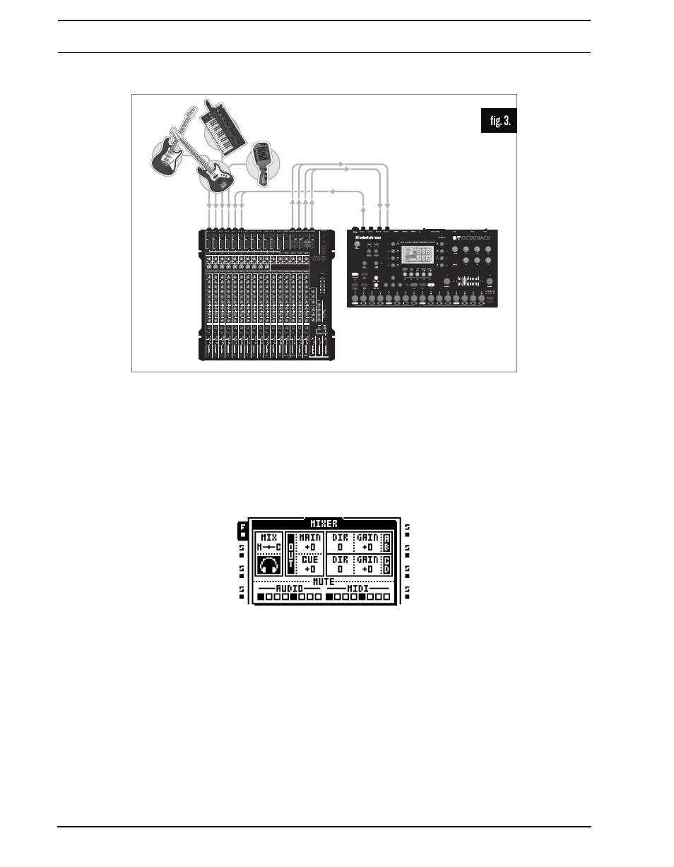 Octatrack processing live instruments, Fig. 3 | Elektron Octatrack User Manual | Page 136 / 189