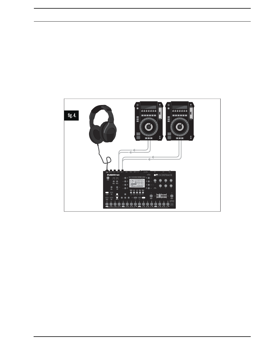 Octatrack as a dj mixer and sampler, Dj mixing using the dir method, Fig. 4 | Elektron Octatrack User Manual | Page 137 / 189