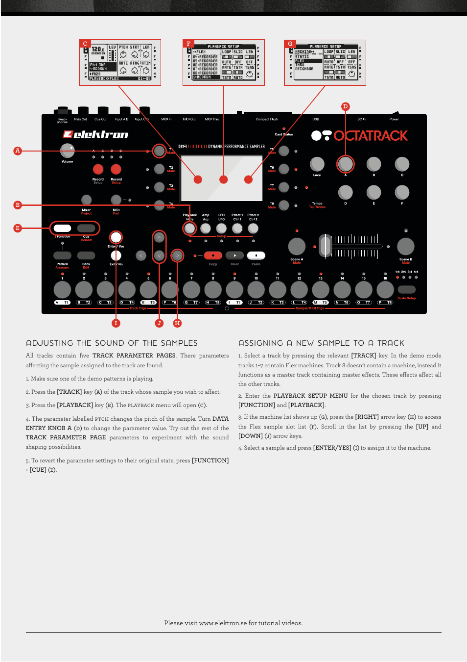 Elektron Octatrack User Manual | Page 2 / 2