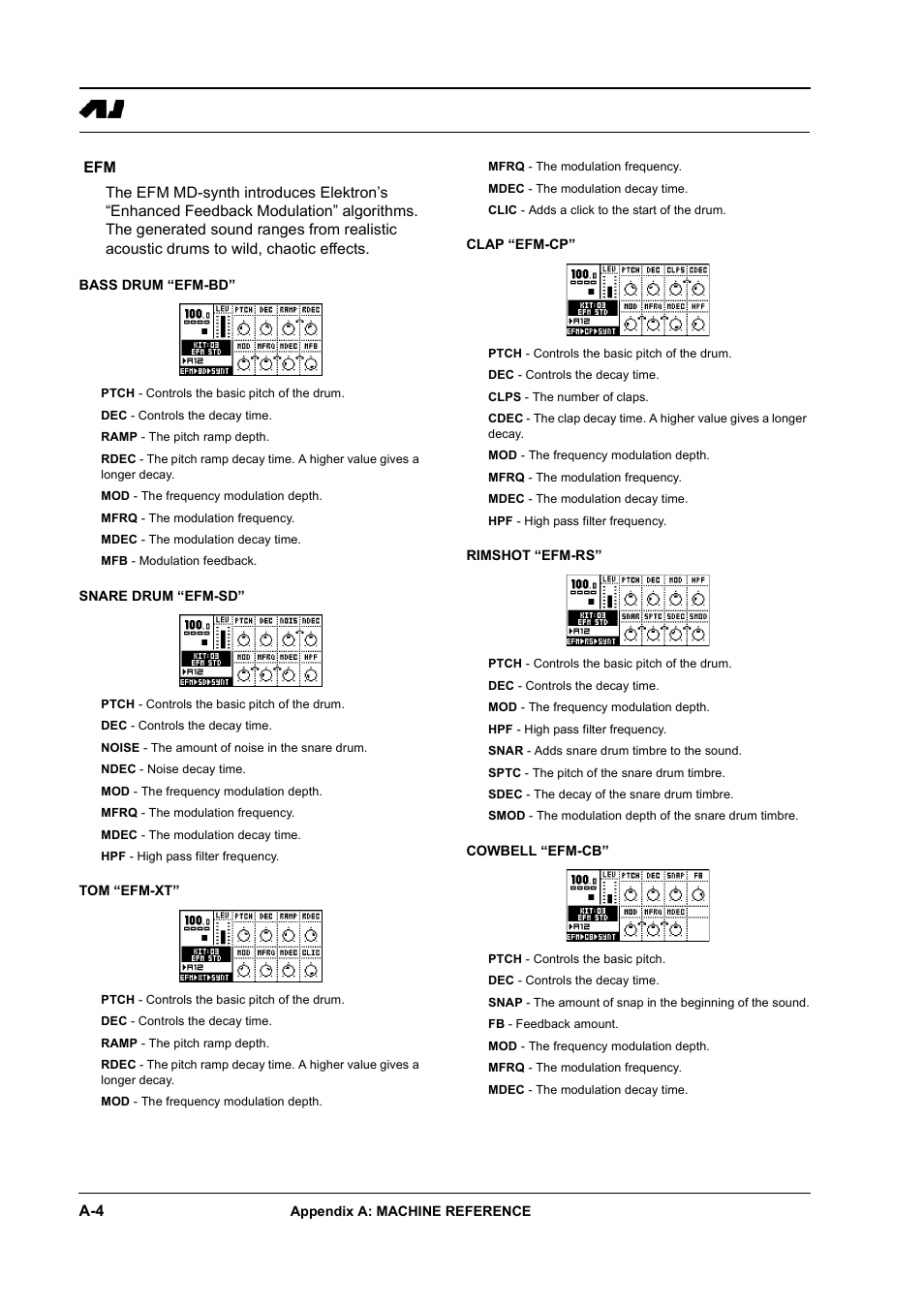 Bass drum “efm-bd, Snare drum “efm-sd, Tom “efm-xt | Clap “efm-cp, Rimshot “efm-rs, Cowbell “efm-cb | Elektron Machinedrum User Manual | Page 100 / 126