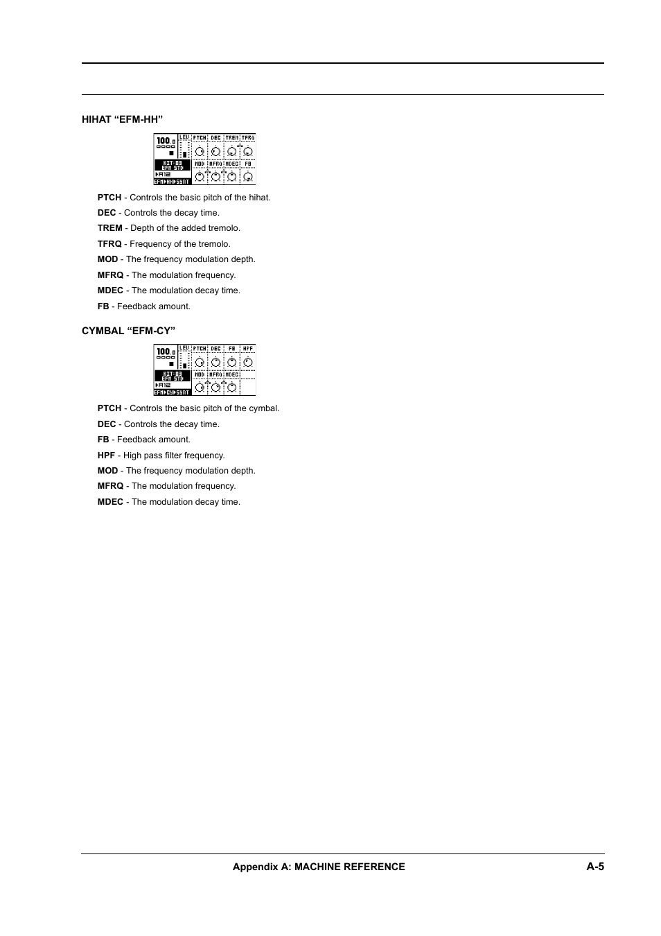 Hihat “efm-hh, Cymbal “efm-cy | Elektron Machinedrum User Manual | Page 101 / 126