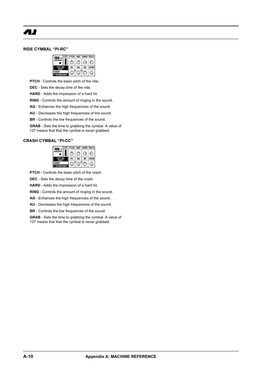 Ride cymbal “pi-rc, Crash cymbal “pi-cc | Elektron Machinedrum User Manual | Page 106 / 126