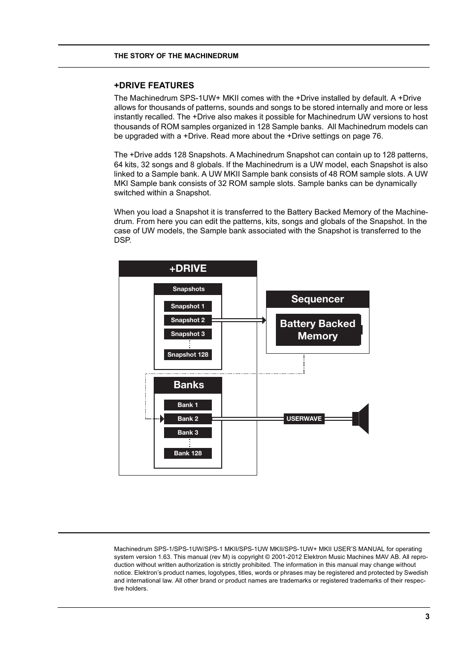 Drive features, Drive features -3, Banks | Elektron Machinedrum User Manual | Page 11 / 126