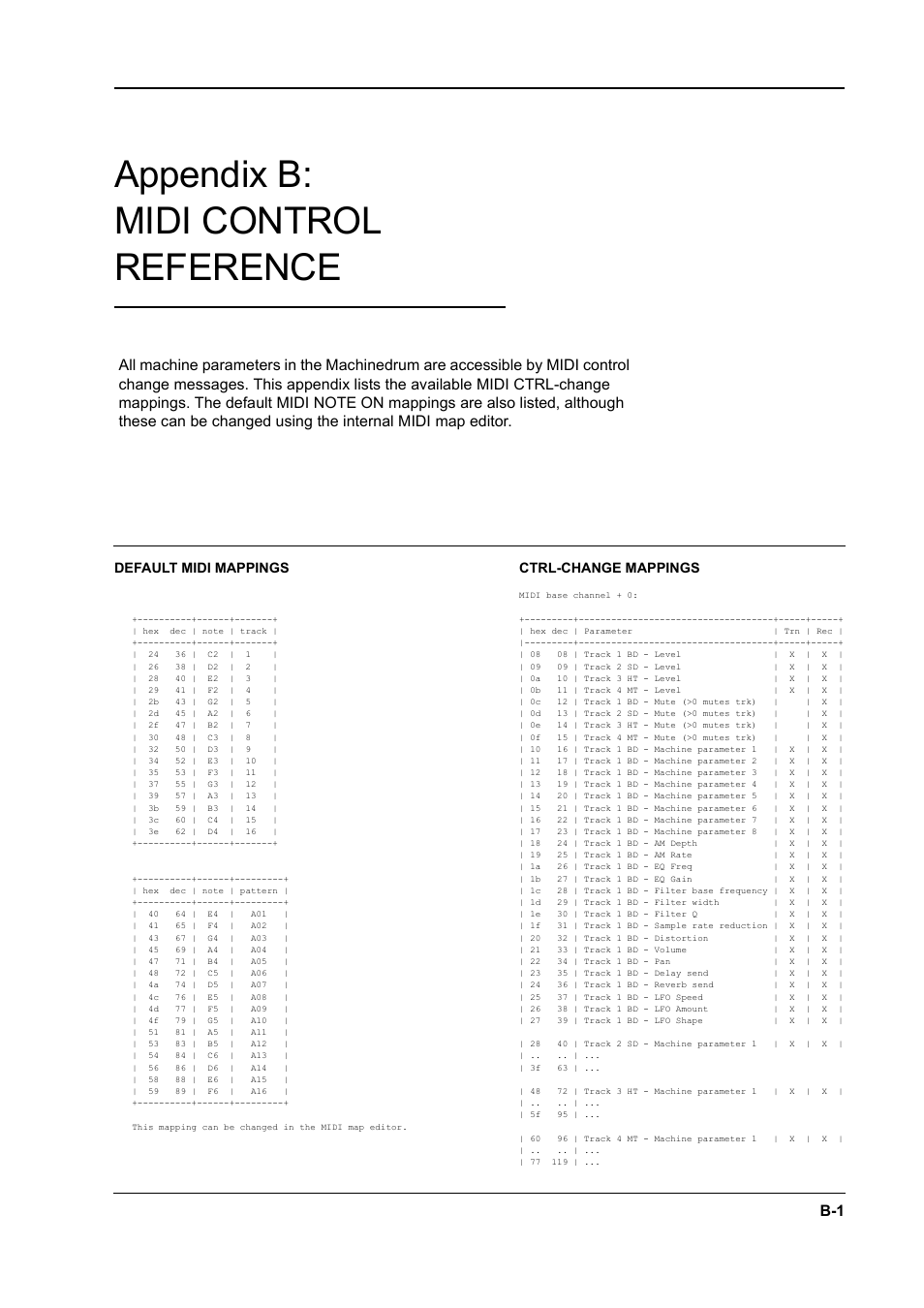 Appendix b: midi control reference, Default midi mappings, Ctrl-change mappings | Elektron Machinedrum User Manual | Page 113 / 126