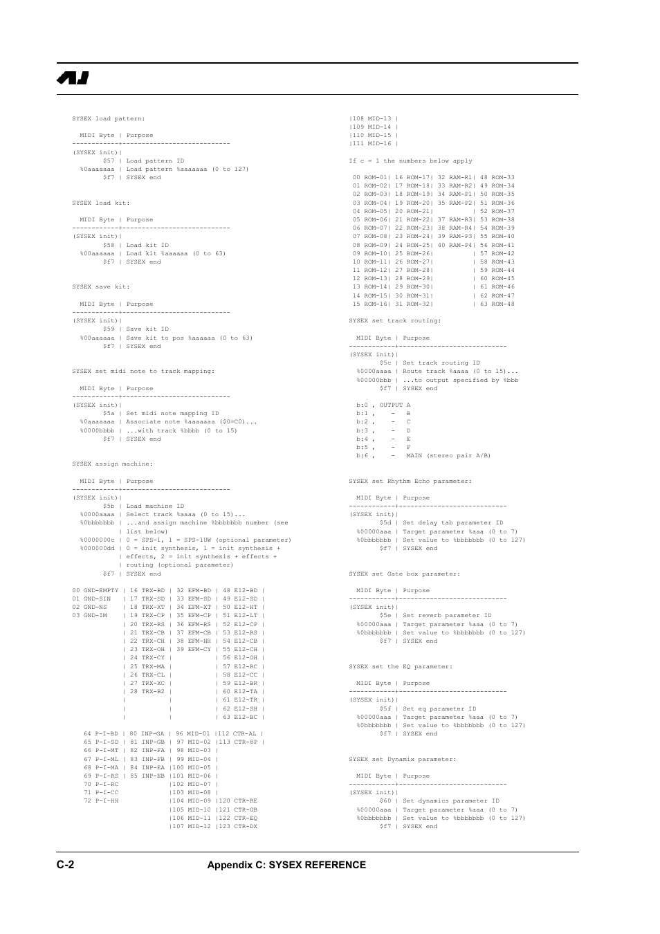 Appendix c: sysex reference | Elektron Machinedrum User Manual | Page 116 / 126