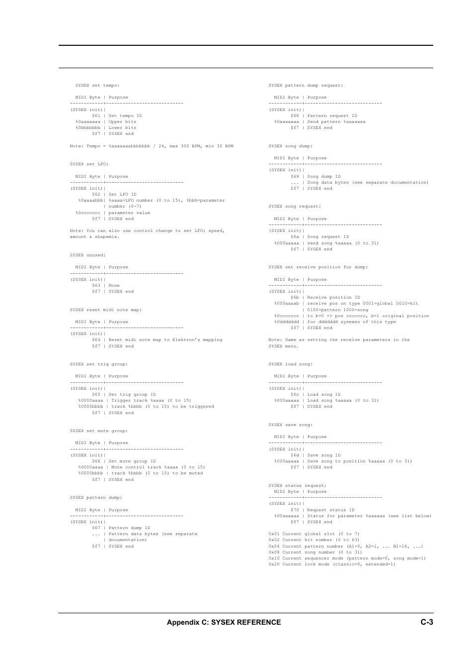 Appendix c: sysex reference | Elektron Machinedrum User Manual | Page 117 / 126