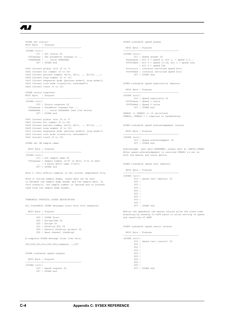 Appendix c: sysex reference | Elektron Machinedrum User Manual | Page 118 / 126