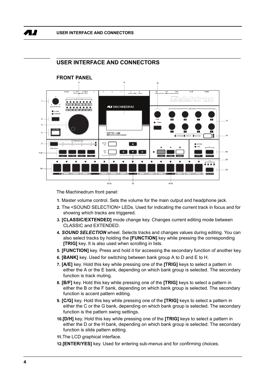User interface and connectors, Front panel, User interface and connectors -4 | Front panel -4, The machinedrum front panel, The lcd graphical interface | Elektron Machinedrum User Manual | Page 12 / 126