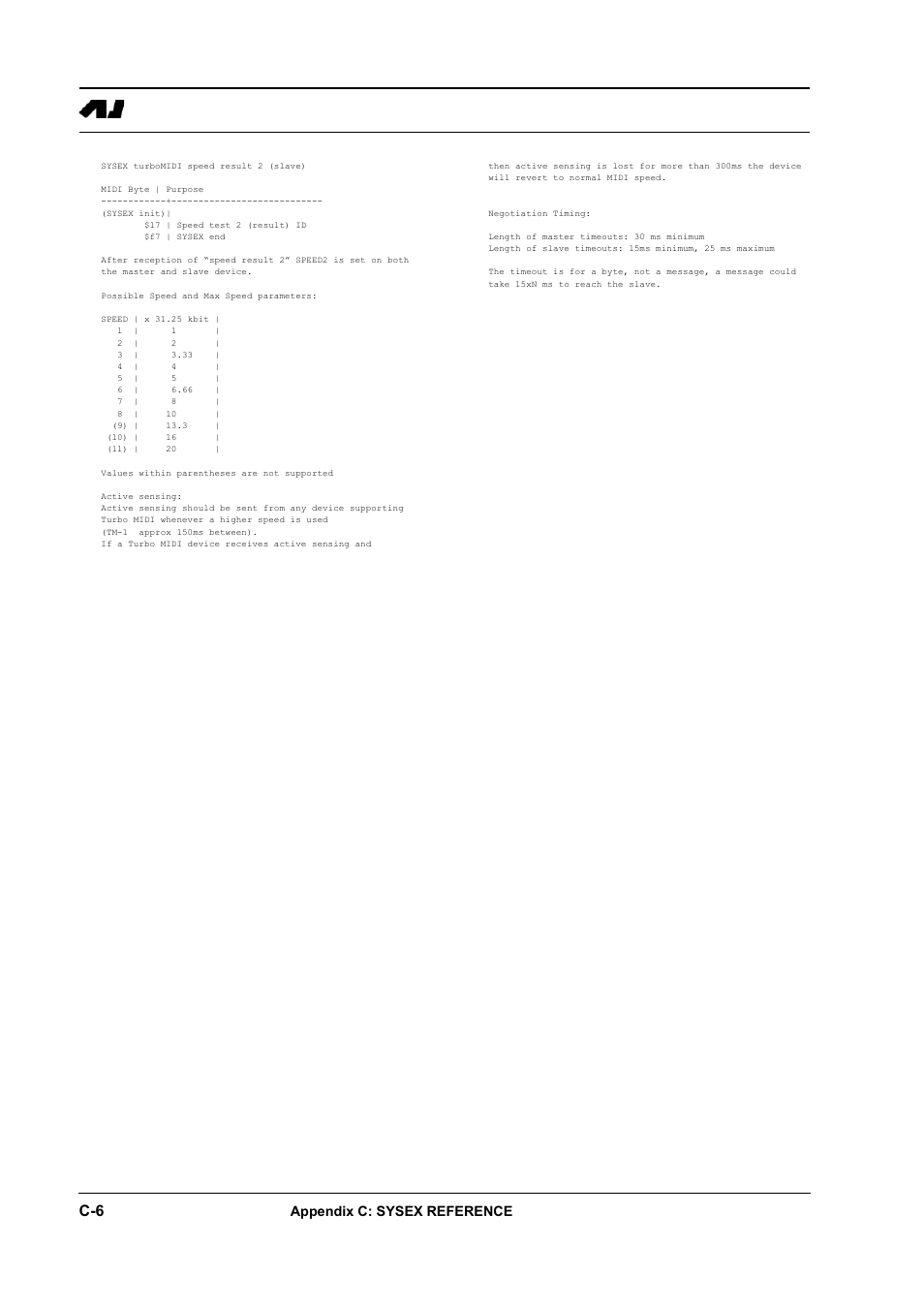 Appendix c: sysex reference | Elektron Machinedrum User Manual | Page 120 / 126