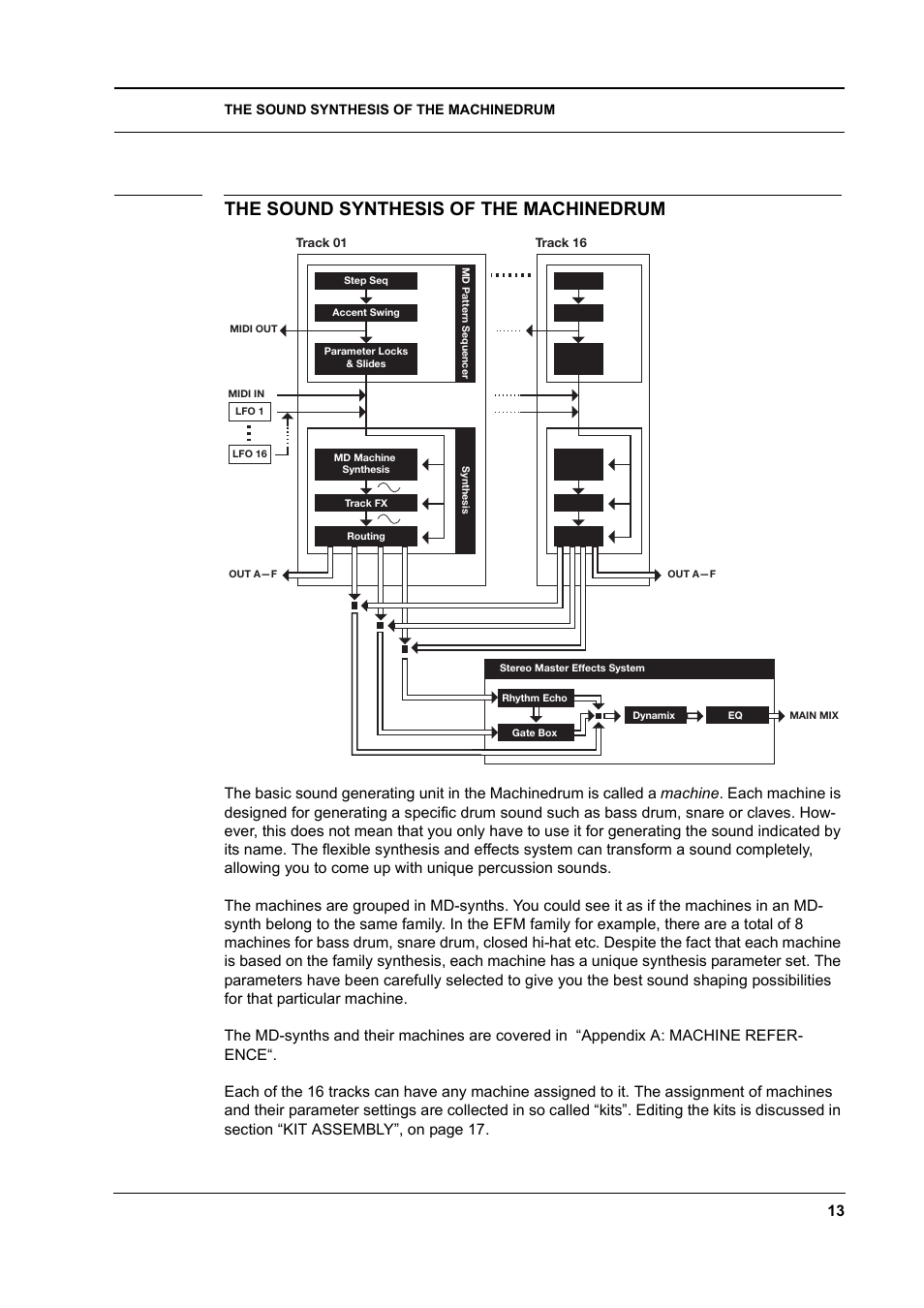 The sound synthesis of the machinedrum, The sound synthesis of the machinedrum -13 | Elektron Machinedrum User Manual | Page 21 / 126