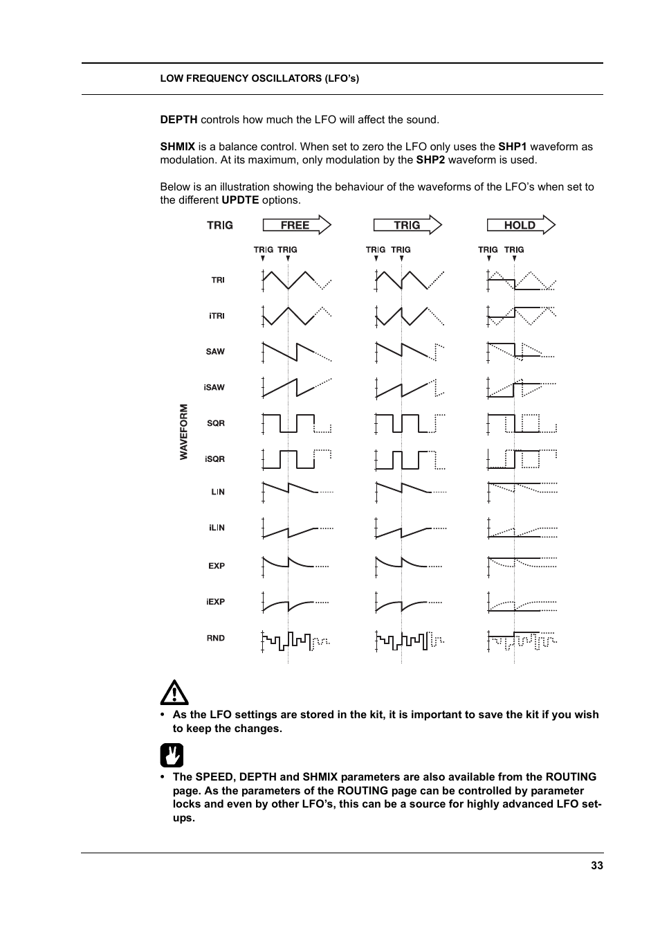 Elektron Machinedrum User Manual | Page 41 / 126