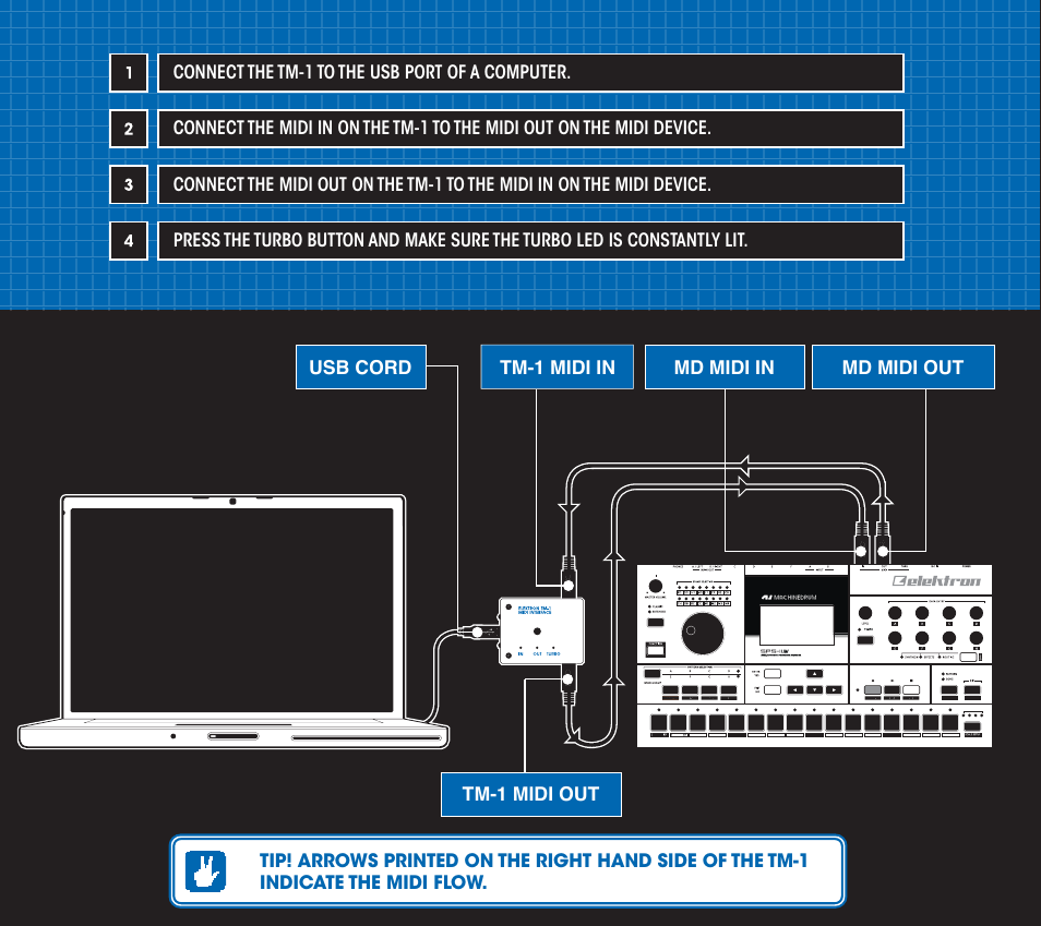 Elektron TM-1 User Manual | Page 6 / 10