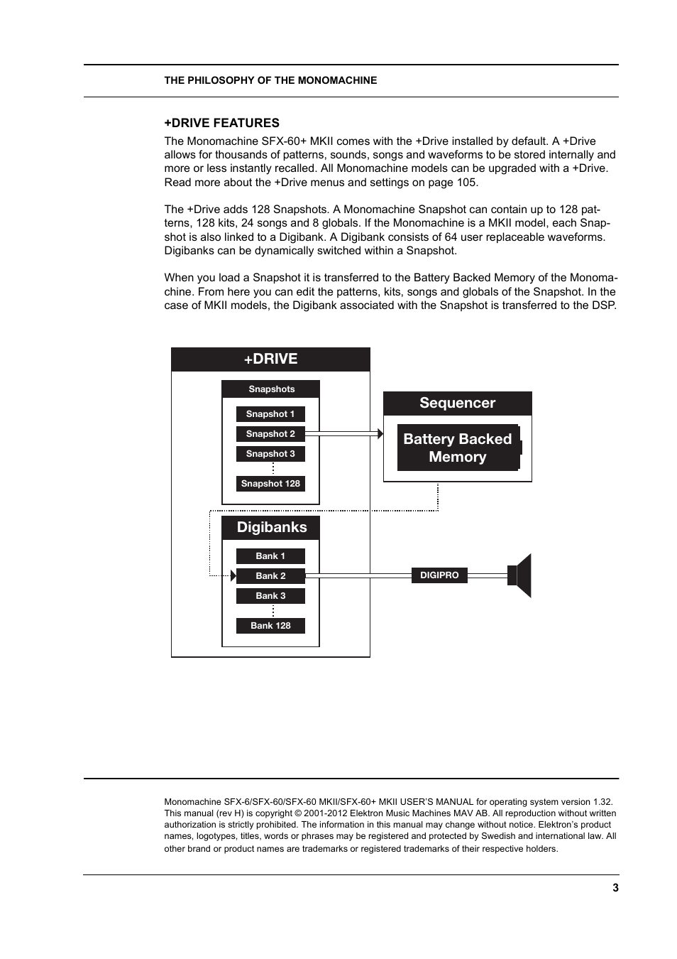 Drive features, Drive features -3, Digibanks | Elektron Monomachine User Manual | Page 11 / 158