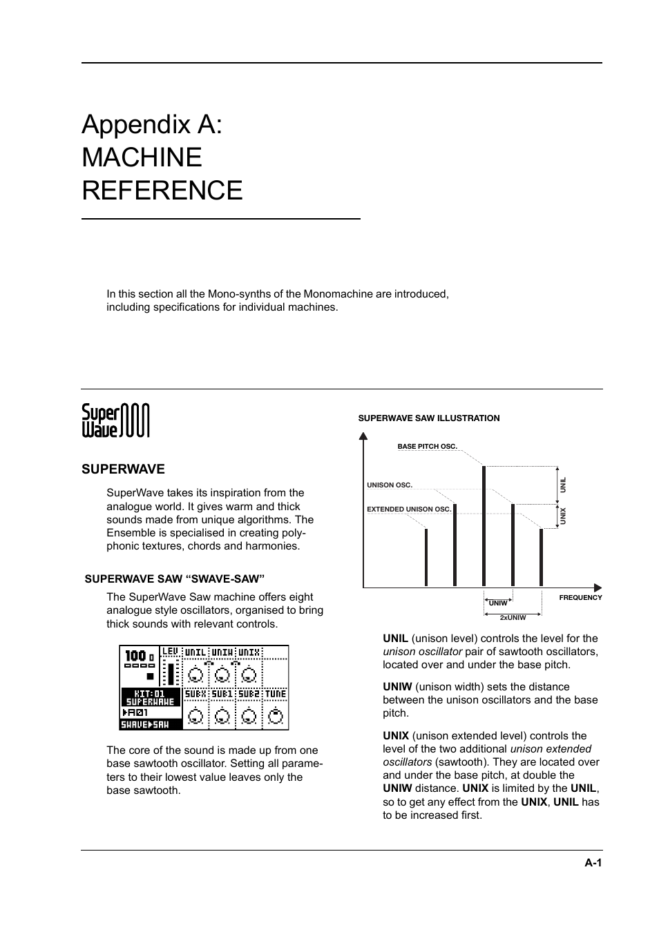 Appendix a: machine reference, Superwave, Superwave saw “swave-saw | Elektron Monomachine User Manual | Page 125 / 158