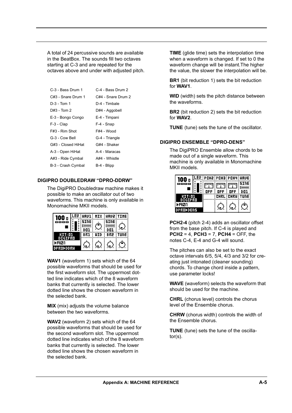 Digipro doubledraw “dpro-ddrw, Digipro ensemble “dpro-dens | Elektron Monomachine User Manual | Page 129 / 158