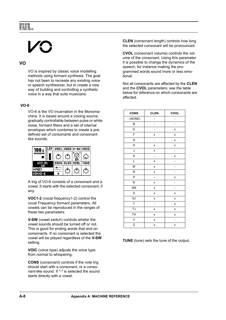 Vo-6 | Elektron Monomachine User Manual | Page 132 / 158
