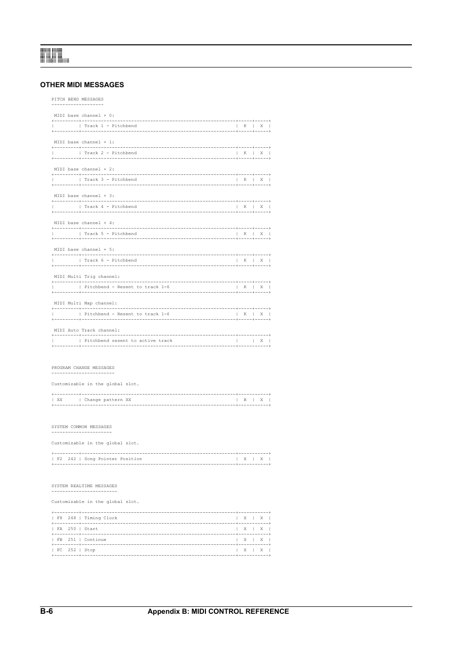 Other midi messages | Elektron Monomachine User Manual | Page 146 / 158