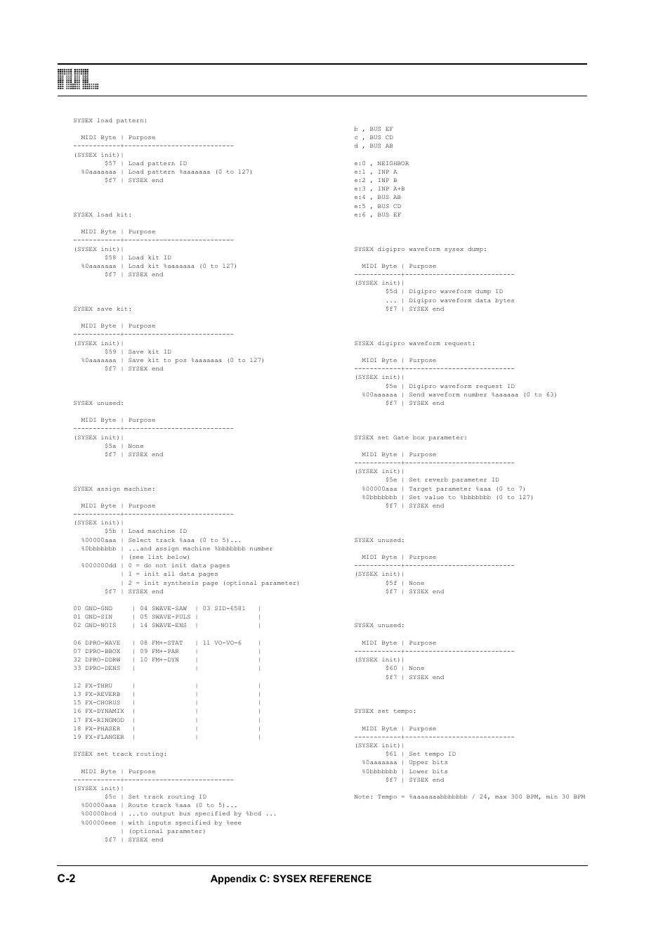 Appendix c: sysex reference | Elektron Monomachine User Manual | Page 148 / 158