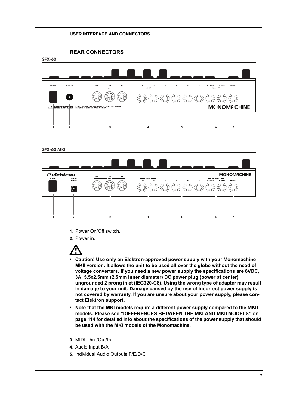 Rear connectors, Rear connectors -7 | Elektron Monomachine User Manual | Page 15 / 158