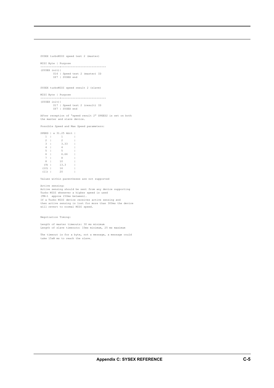 Appendix c: sysex reference | Elektron Monomachine User Manual | Page 151 / 158