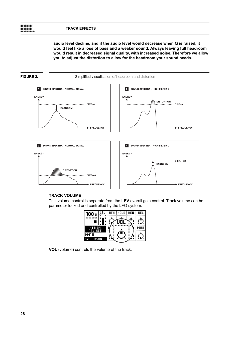 Track volume, Track volume -28 | Elektron Monomachine User Manual | Page 36 / 158