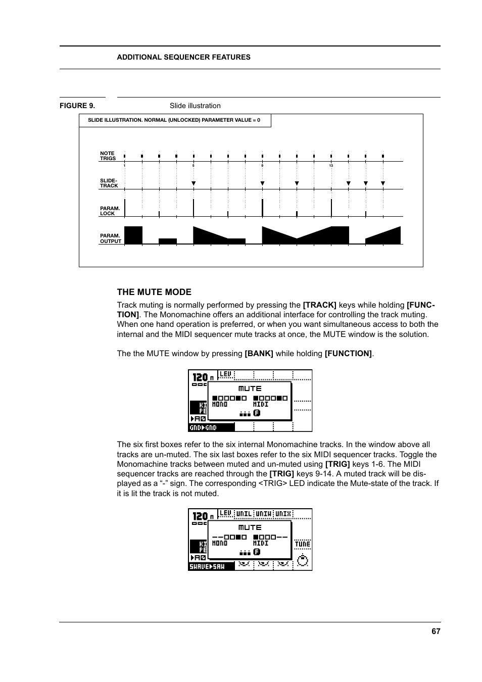 Figure 9. slide illustration, The mute mode, The mute mode -67 | Elektron Monomachine User Manual | Page 75 / 158