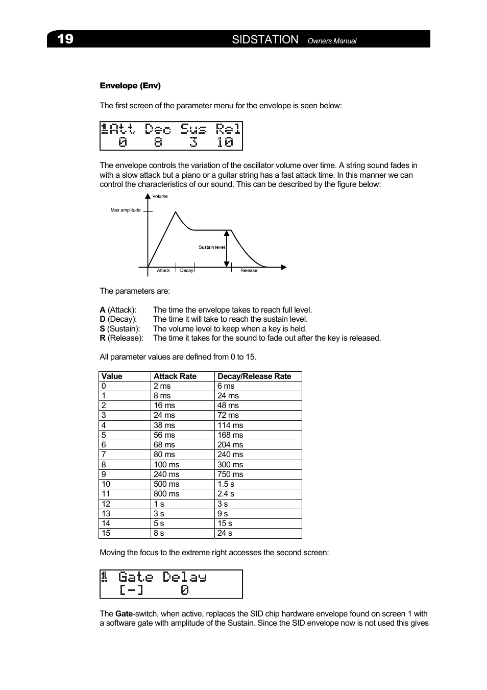 Envelope (env), Sidstation | Elektron Sidstation User Manual | Page 19 / 45