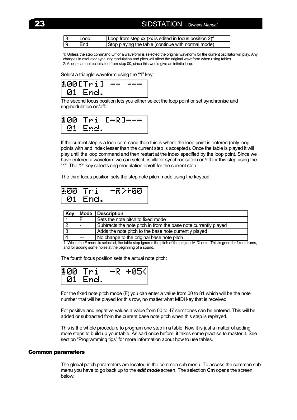 Common parameters, Ommon parameters, Sidstation | Elektron Sidstation User Manual | Page 23 / 45