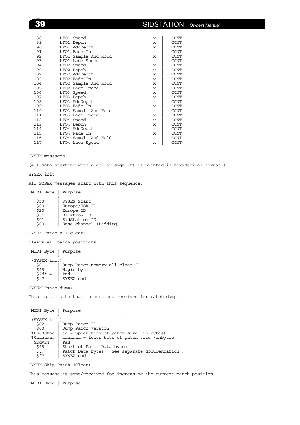 Sidstation | Elektron Sidstation User Manual | Page 39 / 45
