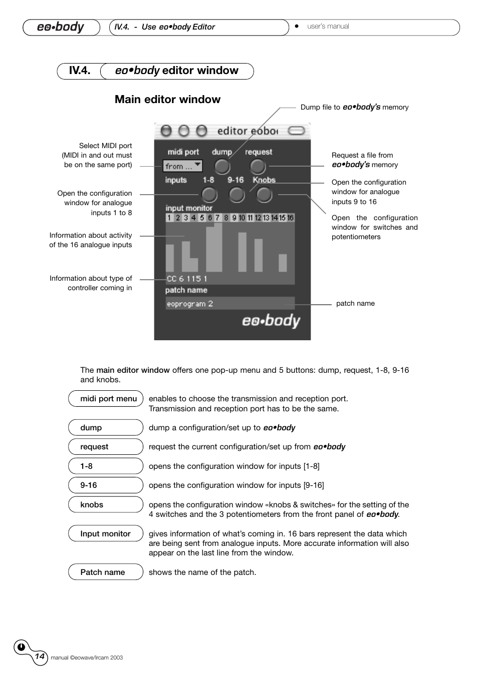 Main editor window, Iv.4. eo•body editor window | Eowave Eobody1 User Manual | Page 14 / 29