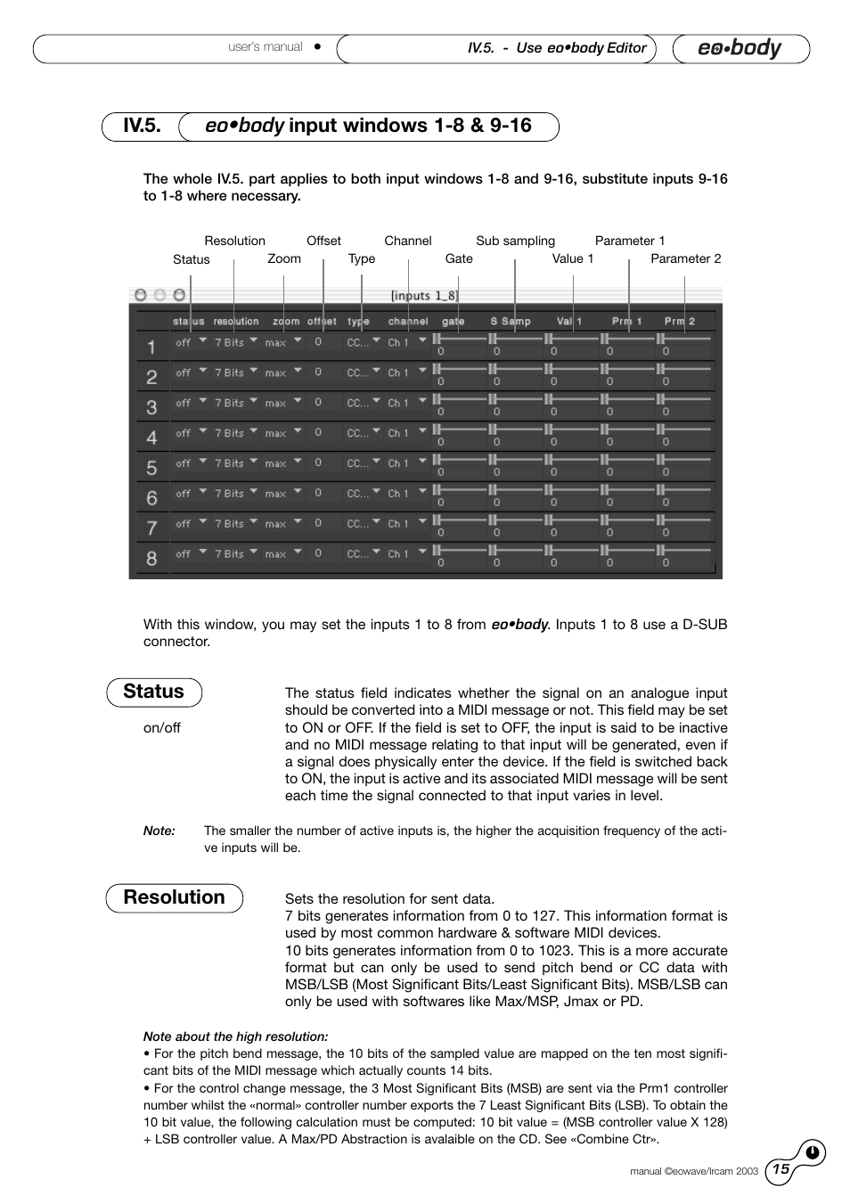 Status, Resolution | Eowave Eobody1 User Manual | Page 15 / 29
