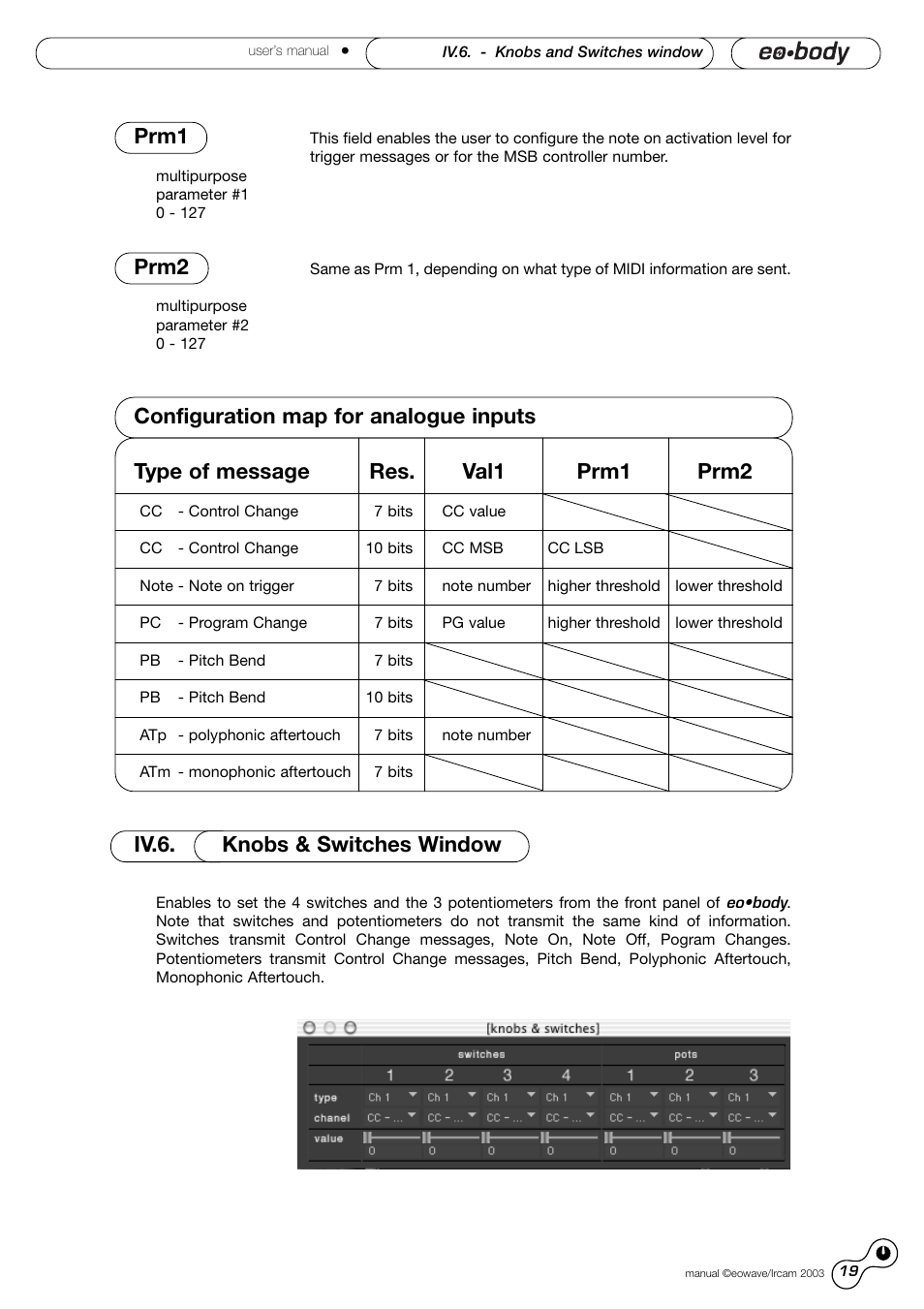 Prm2, Type of message res. val1 prm1 prm2, Prm1 | Eowave Eobody1 User Manual | Page 19 / 29