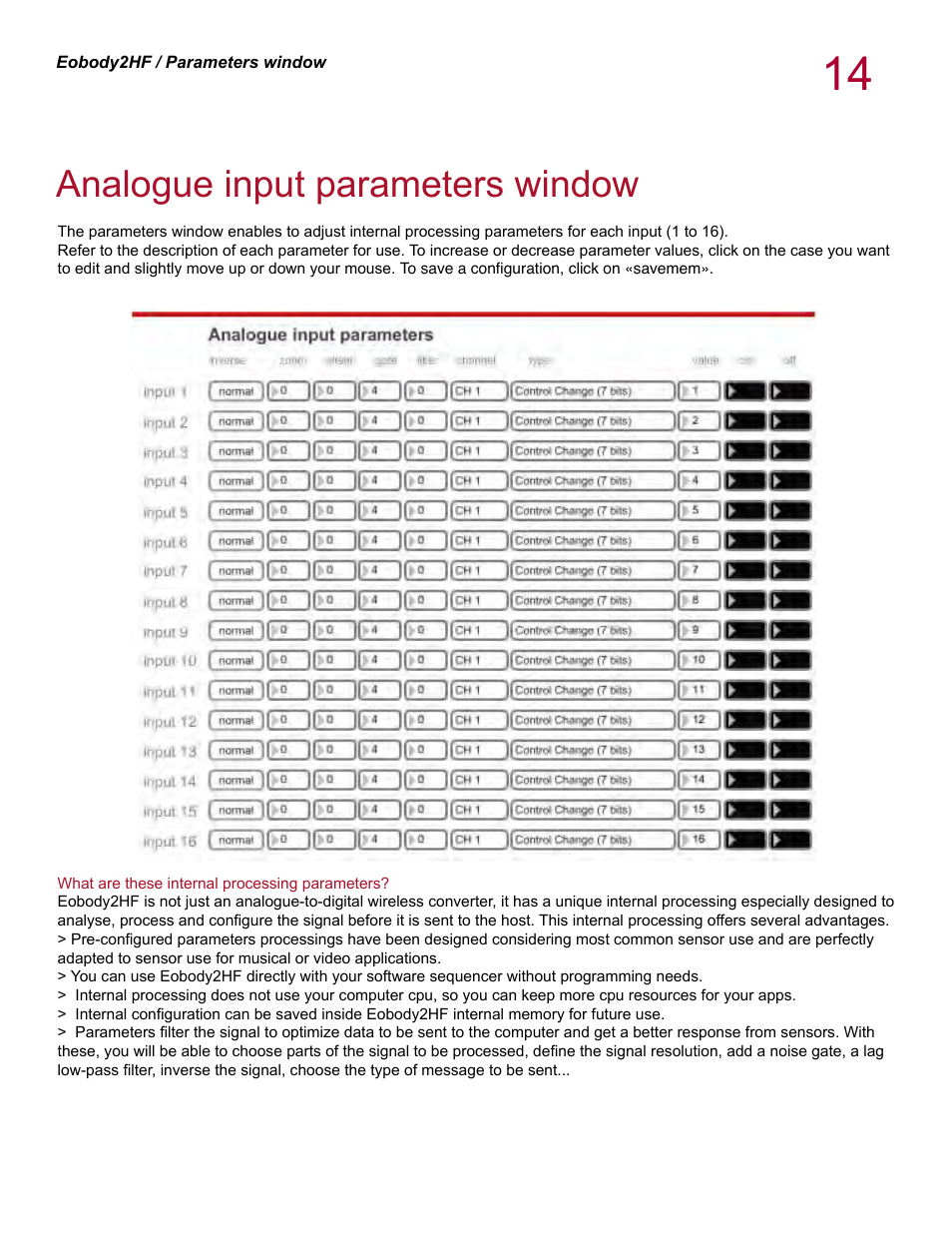 Analogue input parameters window | Eowave eobody 2 HF v1.2 User Manual | Page 14 / 24