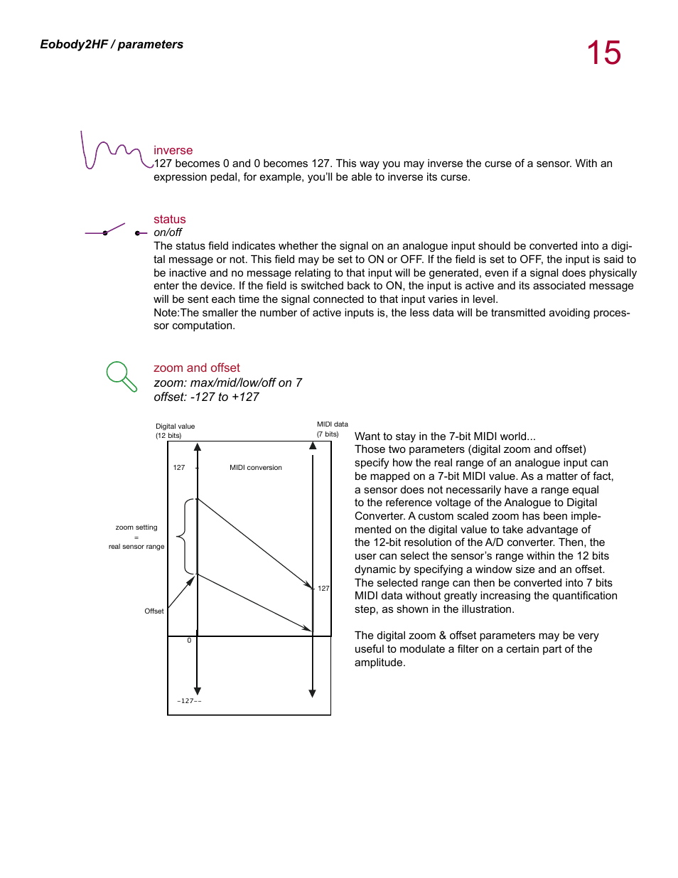 Eowave eobody 2 HF v1.2 User Manual | Page 15 / 24