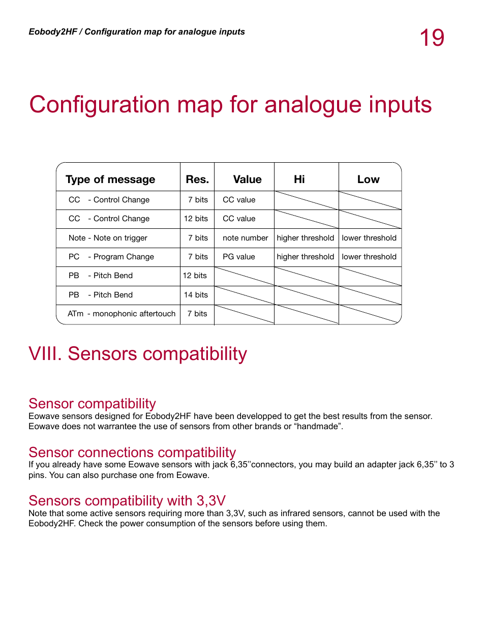Configuration map for analogue inputs, Viii. sensors compatibility, Sensor compatibility | Sensor connections compatibility, Sensors compatibility with 3,3v | Eowave eobody 2 HF v1.2 User Manual | Page 19 / 24