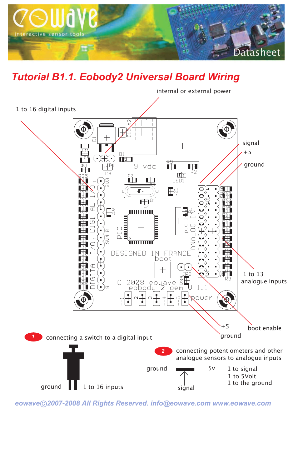 Eowave Eobody2 OEM Board ConnectionsEobody2 OEM Board Connections User Manual | 1 page