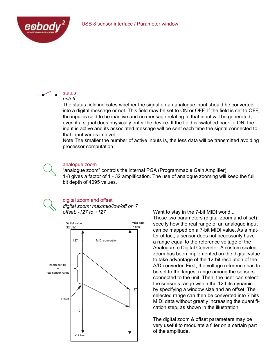 Eowave Eobody2 USB8 SensorBox User Manual | Page 15 / 25