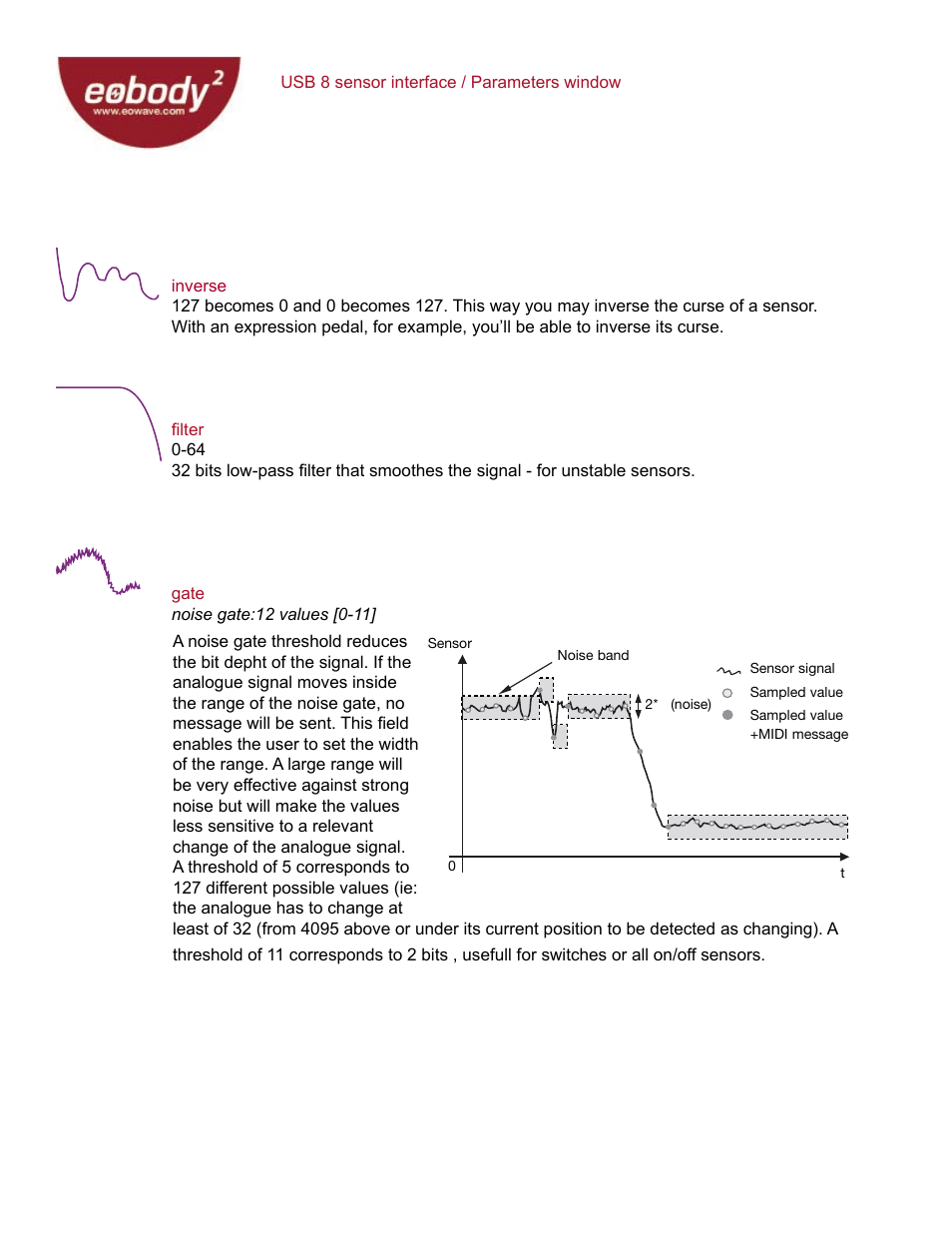 Eowave Eobody2 USB8 SensorBox User Manual | Page 16 / 25