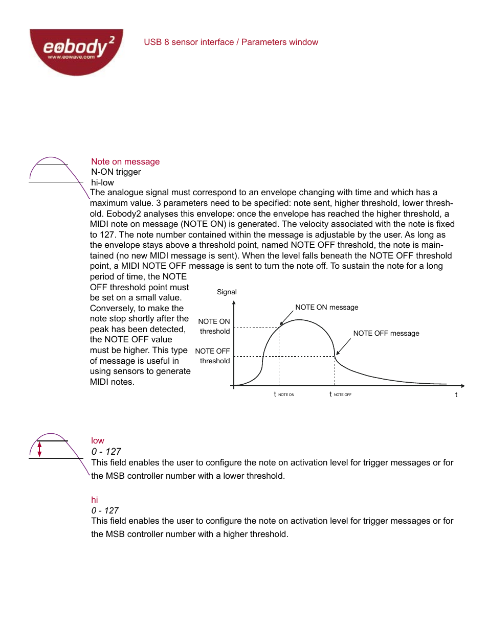 Eowave Eobody2 USB8 SensorBox User Manual | Page 17 / 25