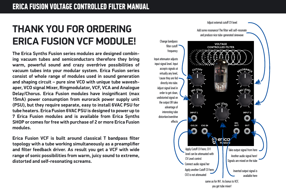 Erica fusion voltage controlled filter manual | Erica Synths Fusion VCF User Manual | Page 2 / 6