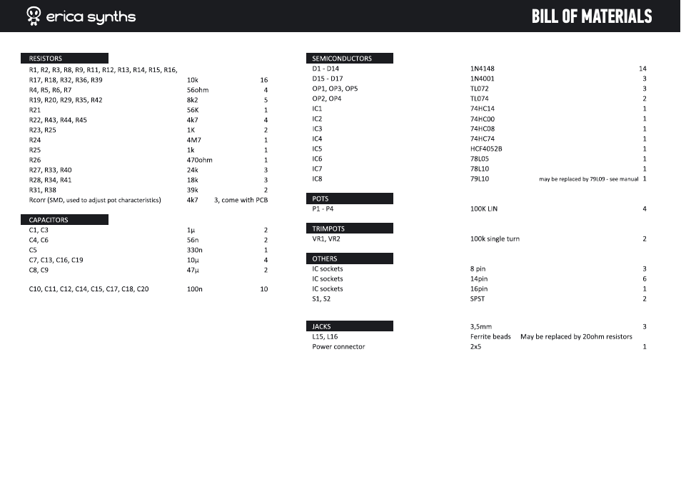 Erica Synths DIY Polivoks(ish) ADSR EG kit User Manual | Page 6 / 14