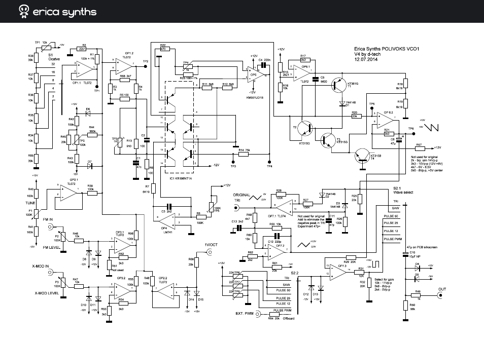 Erica Synths DIY Polivoks VCO kit User Manual | Page 2 / 12
