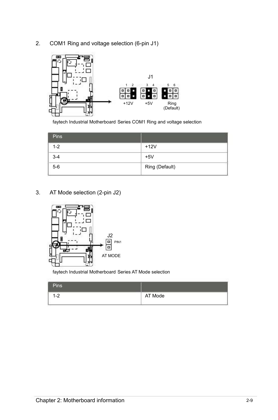 Com1 ring and voltage selection (6-pin j1), At mode selection (2-pin j2), Chapter 2: motherboard information | faytech Industrial Motherboard Series User Manual | Page 17 / 44