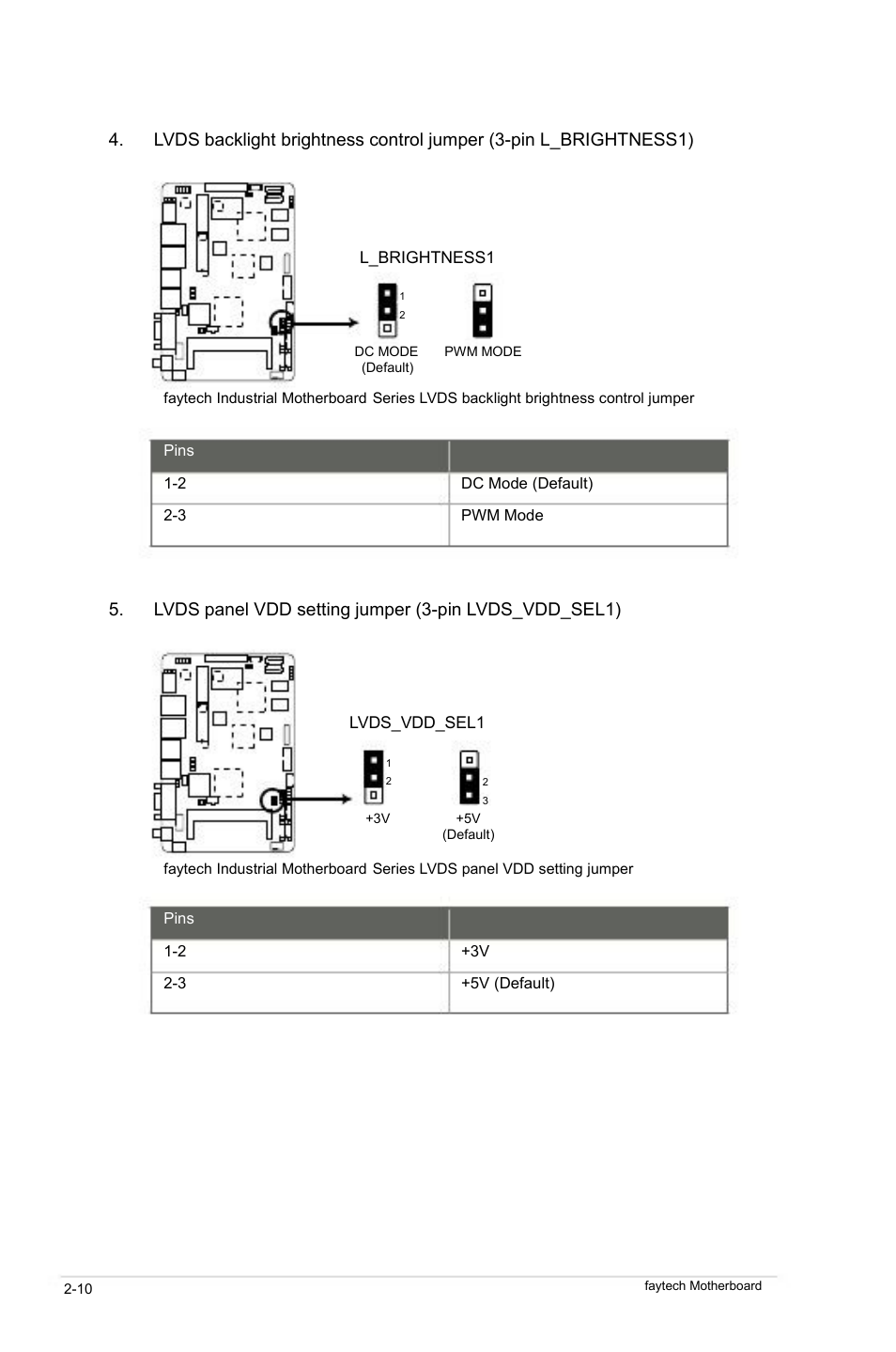 faytech Industrial Motherboard Series User Manual | Page 18 / 44