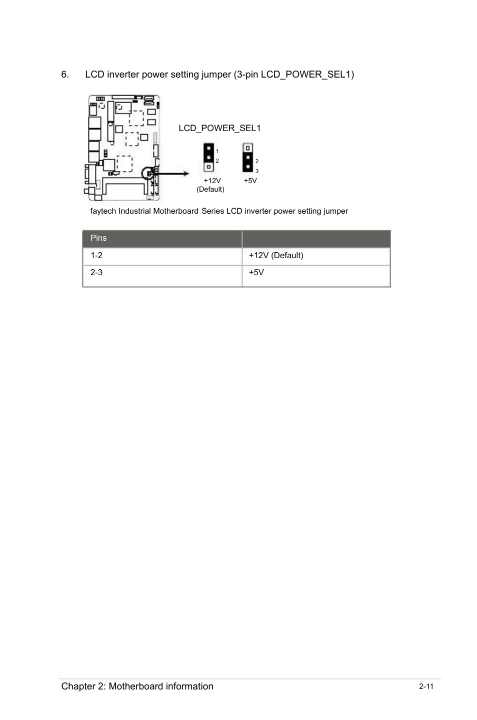 Chapter 2: motherboard information | faytech Industrial Motherboard Series User Manual | Page 19 / 44
