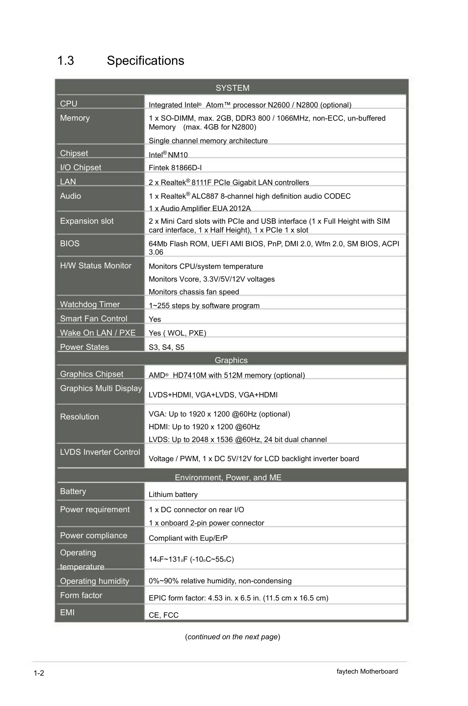 Specifications | faytech Industrial Motherboard Series User Manual | Page 6 / 44